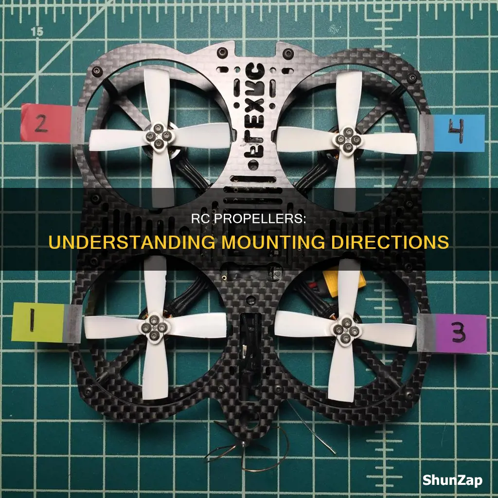 which direction to mount electric rc propellers