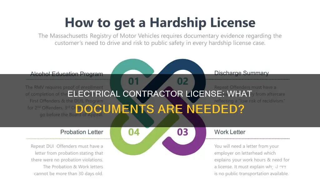 which documents required for electrical contractor license