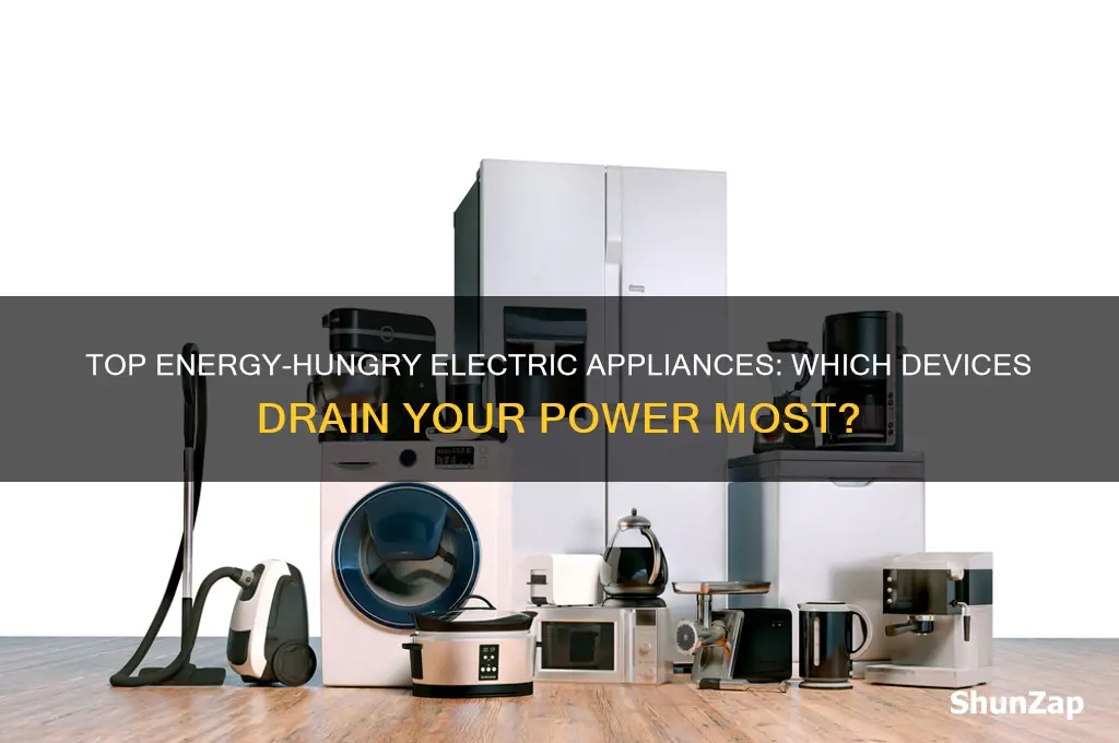which electric appliances use the most electric