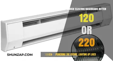 Baseboard Heaters: 120v vs 240v — Which is the Better Option?