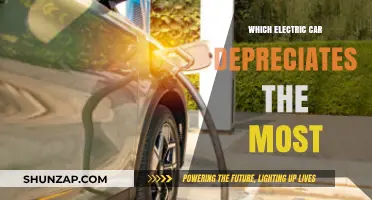 Which Electric Car Loses Value Fastest? Depreciation Rates Revealed