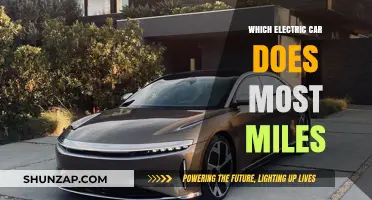 Top Electric Cars with the Longest Range: A Comprehensive Guide