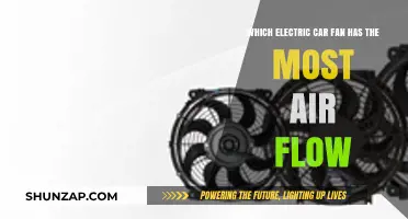 Top Electric Car Fans: Which Model Delivers Maximum Airflow?
