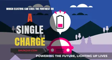 Top Electric Cars with Longest Range on a Single Charge