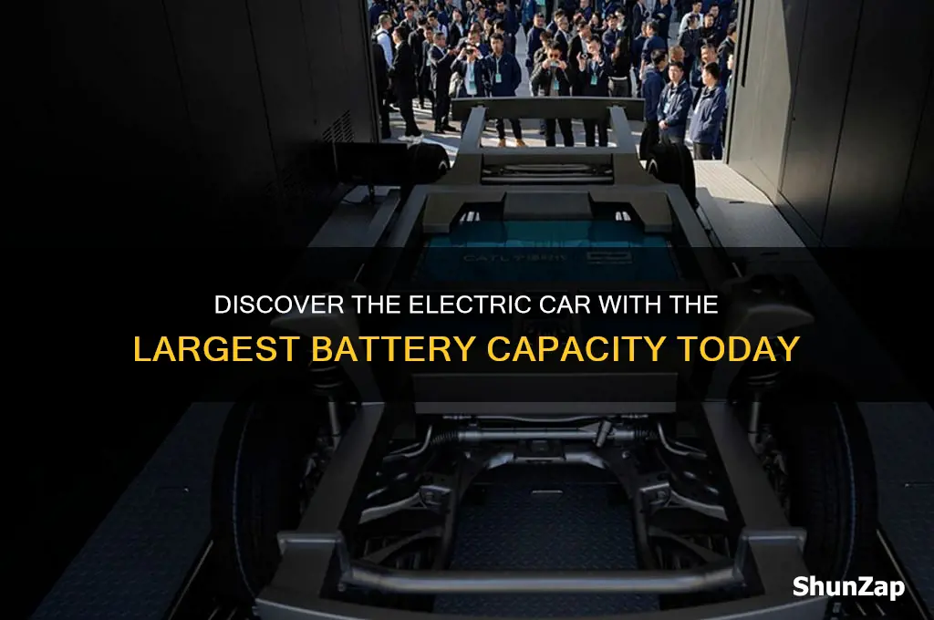which electric car has the biggest battery