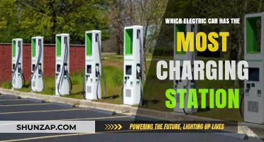 Top Electric Car Brands with the Widest Charging Station Networks