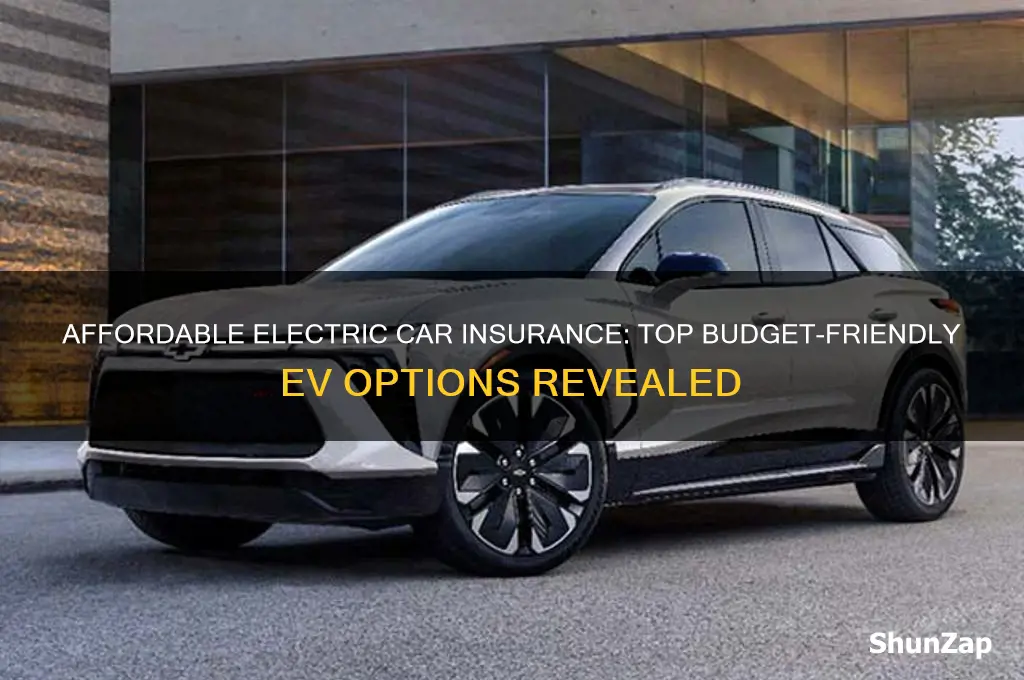 which electric car is cheapest to insure