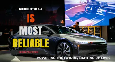 Top Electric Cars: Reliability, Performance, and Longevity Compared