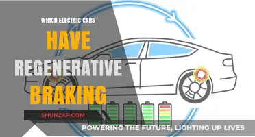 Electric Cars with Regenerative Braking: Top Models to Consider
