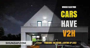 Electric Cars with V2H: Powering Your Home on the Go