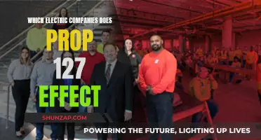 Electric Companies Affected by Prop 127: Understanding the Impact