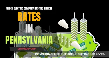 Electricity Rates in Pennsylvania: Who's the Most Expensive?