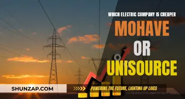 Electric Company Comparison: Mohave vs Unisource, Who's Cheaper?