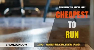 Electric Heaters: What's the Cheapest Option?