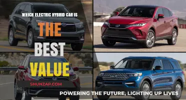 Top Electric Hybrid Cars: Best Value Options for Eco-Conscious Buyers