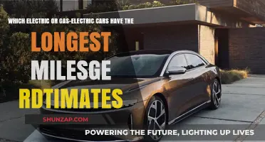 Top Electric & Hybrid Cars with Longest Mileage Range Estimates