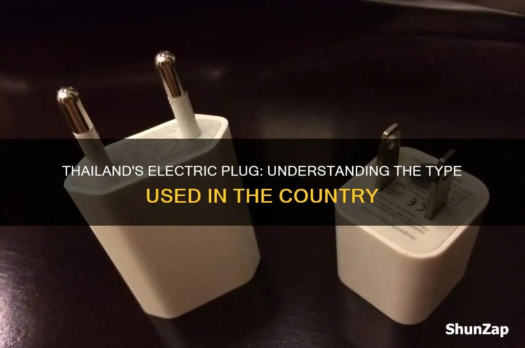 which electric plug is used in thailand