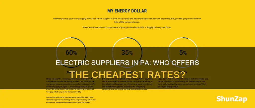 which electric supplier is cheaper in pa