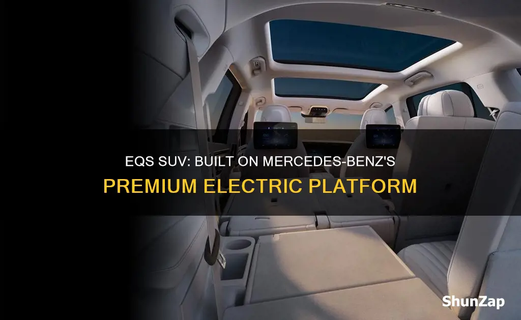 which electric vehicle platform is the eqs suv built on