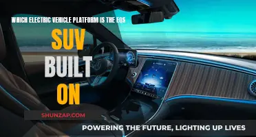 The EQS SUV: Electric Vehicle Platform Explored