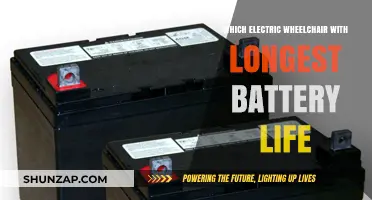 Electric Wheelchairs: Longest-Lasting Batteries for All-Day Power