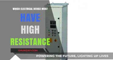 High Resistance Electrical Devices: Safety Priority