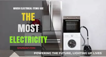 Top Energy-Draining Electrical Items in Your Home: What to Watch