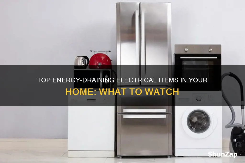 which electrical items use the most electricity