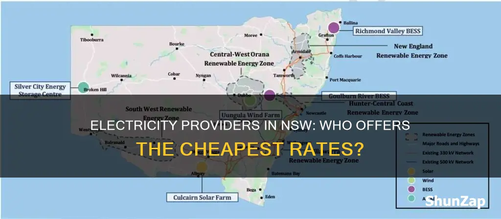 which electricity provider is cheapest in nsw