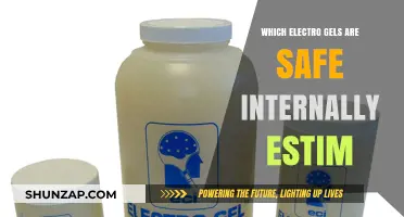 Safe Electro Gels for Internal e-Stim: What to Know