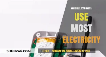 Top Energy-Hungry Electronics Draining Your Power Bill Monthly