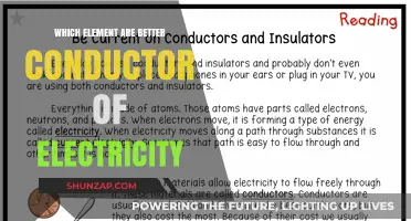 Conductors: What Elements Excel at Electricity?
