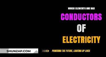 Conducting Poorly: Elements That Resist Electricity