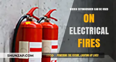 Best Fire Extinguishers for Safely Tackling Electrical Fires at Home