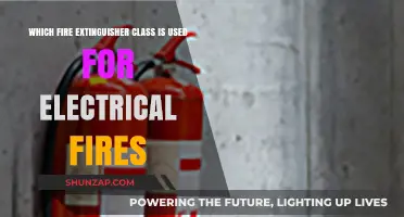 Best Fire Extinguisher Class for Safely Tackling Electrical Fires