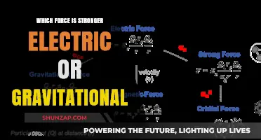 Electric vs Gravitational Force: The Ultimate Face-off
