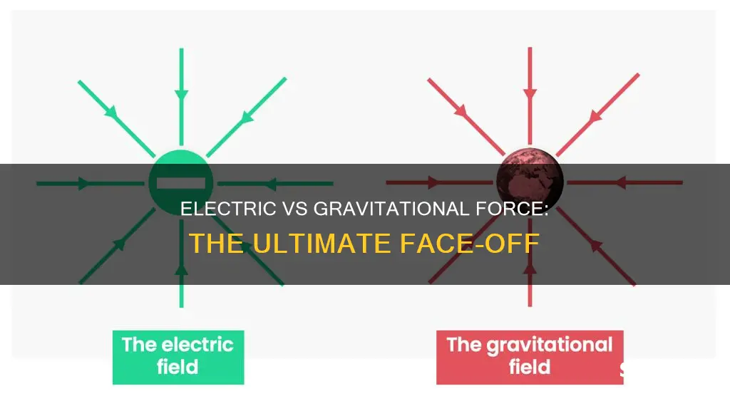 which force is stronger electric or gravitational