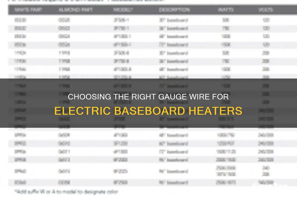 which gauge wire to use with electric baseboard heaters