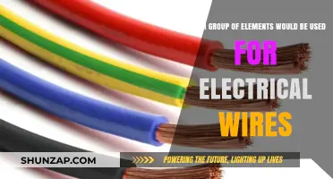 Best Conductors for Electrical Wires: Exploring Ideal Element Groups