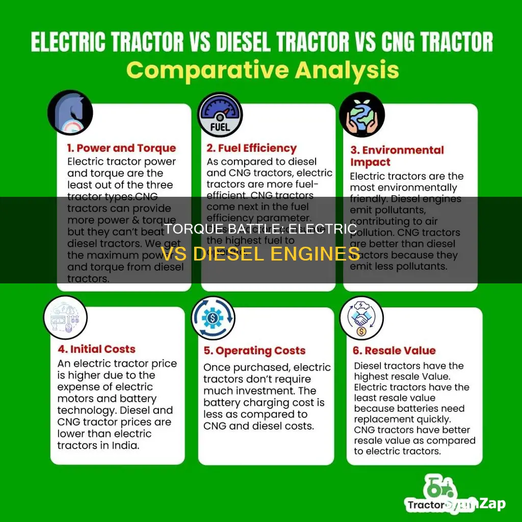 which has more torque electric or diesel