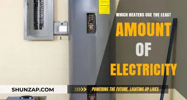 Energy-Efficient Heating: Top Low-Electricity Heaters for Your Home