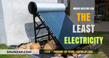 Energy-Efficient Heating: Discover the Most Electricity-Saving Heaters