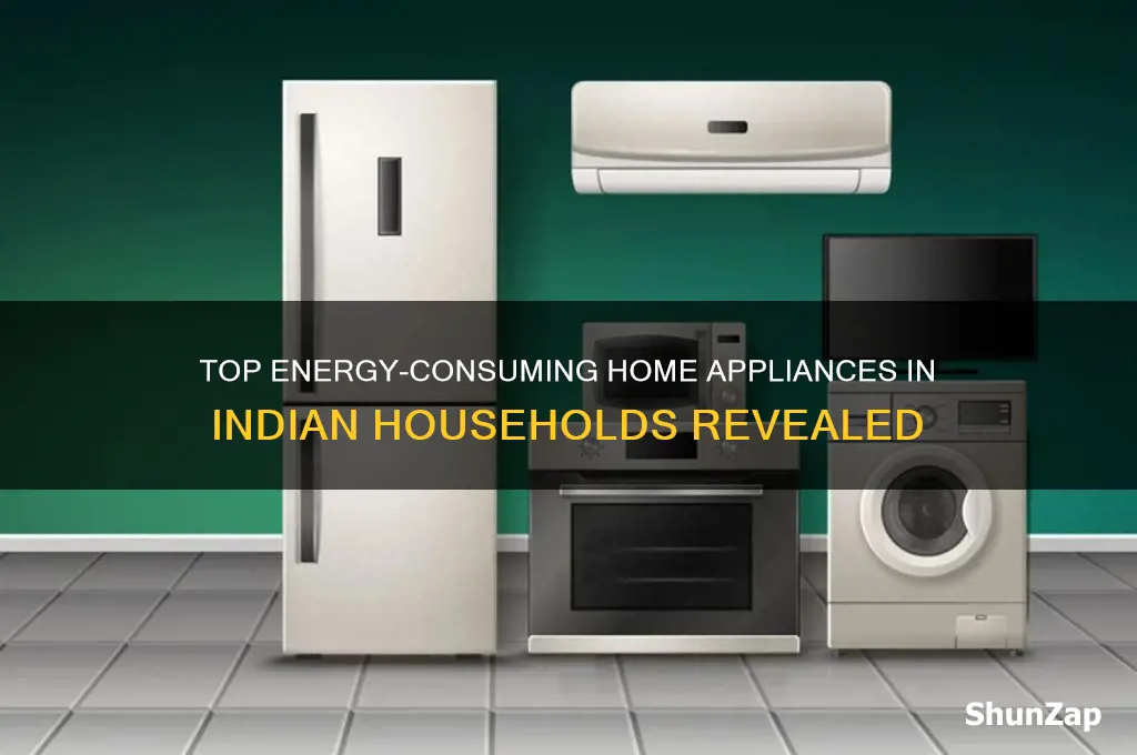 which home appliances use the most electricity in india