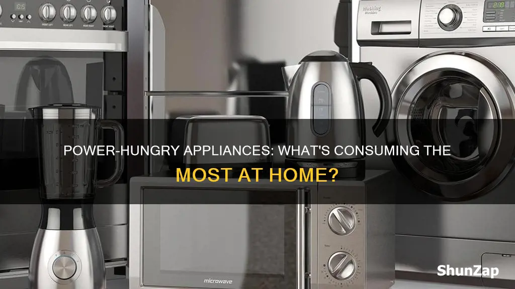 which household appliances consume the most electricity