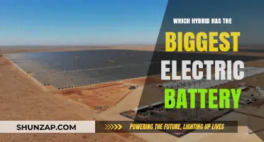 Largest Hybrid Electric Batteries: How Big Can They Go?