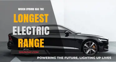 Electric Range Champs: Hybrids with Longest EV Miles