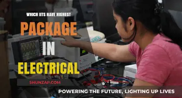 Electrical Engineering: IITs with Top Packages