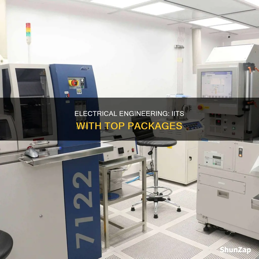 which iits have highest package in electrical