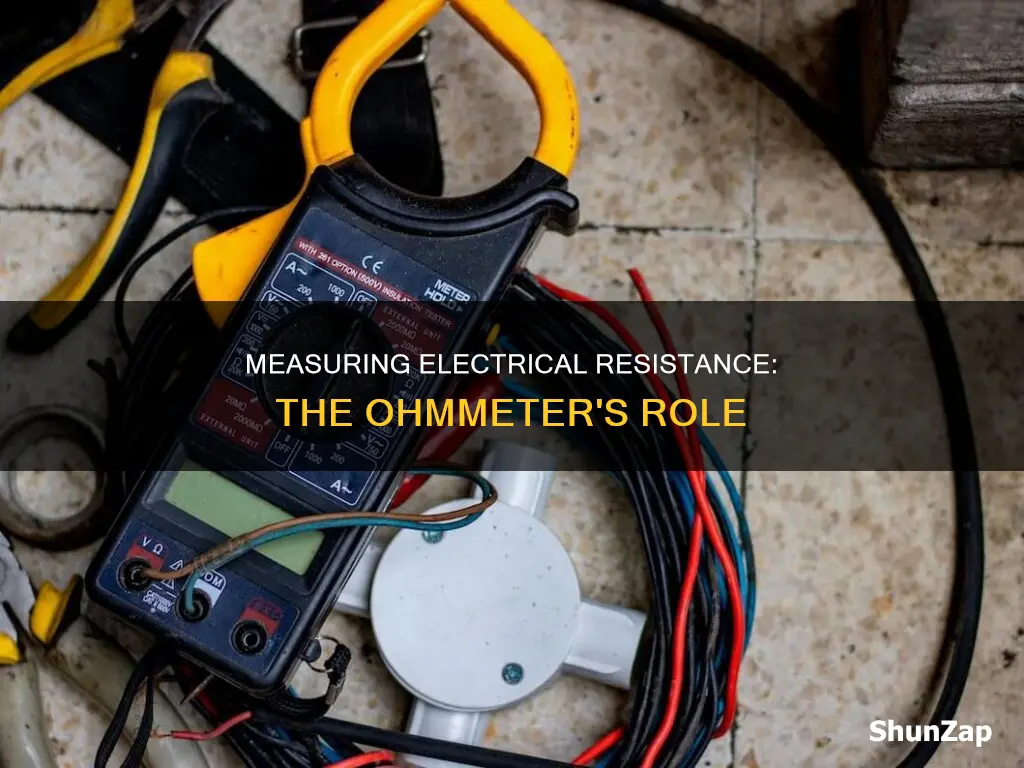 which instrument measures electrical resistance of conductor