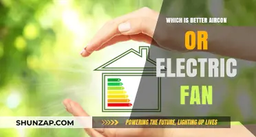 Cooling Solutions: Aircon vs Electric Fan